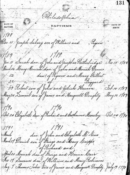Baptismal Record for Thomas Taber Doughty (1791-1856)